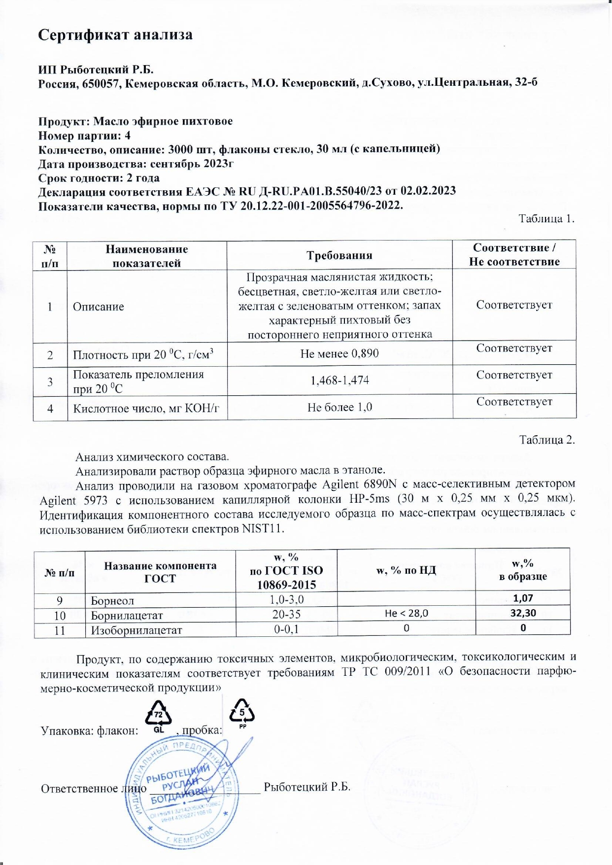Паспорт №092023